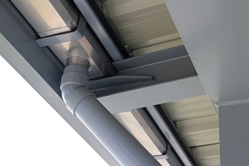 Downspout Connection Points